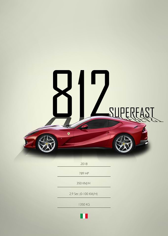 2018 Ferrari 812 Superfast