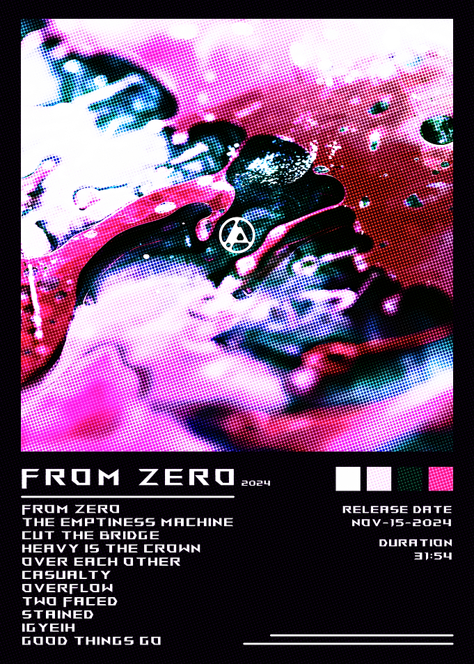 Linkin Park From Zero