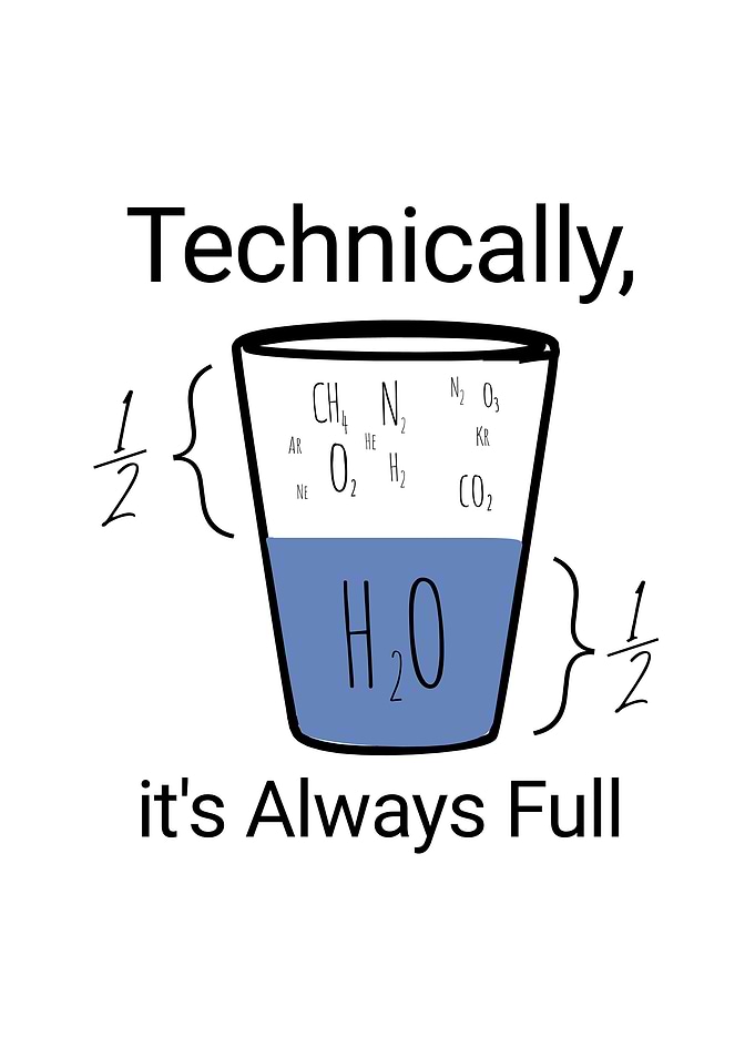 Water Glass Science Pun