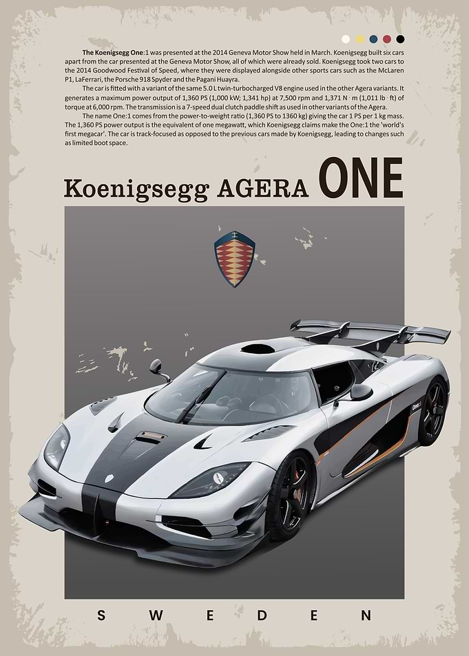 Koenigsegg Agera One Retro Poster