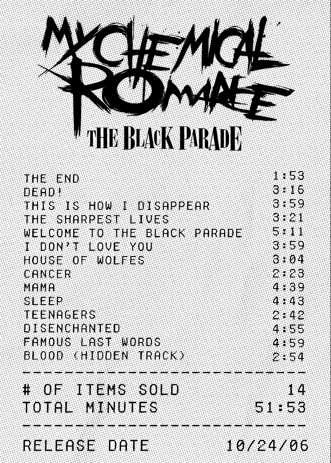 Mcr Band
