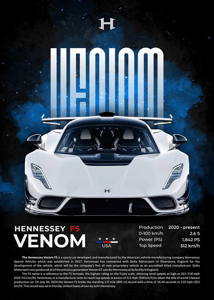 Hennessey Venom F5 hypercar