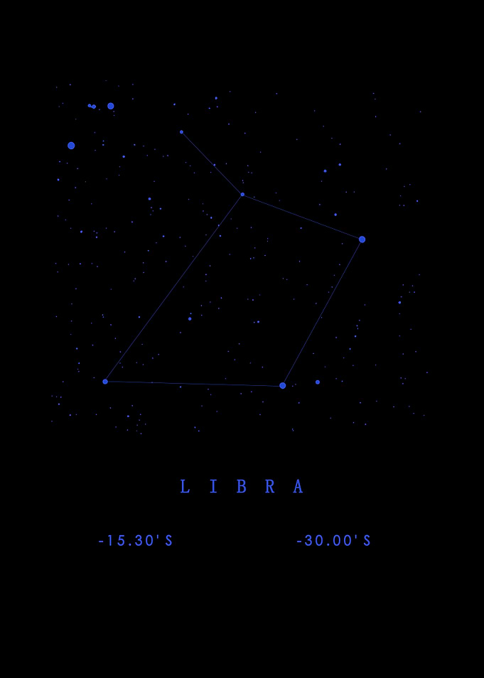 Libra Constellation