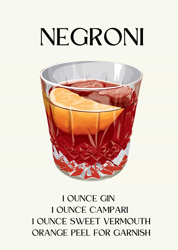 Negroni Cocktail Recipe