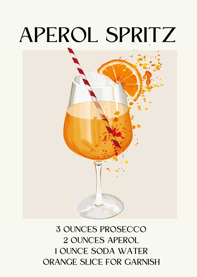 Aperol Spritz Recipe