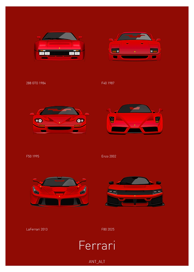 Ferrari Car Evolution