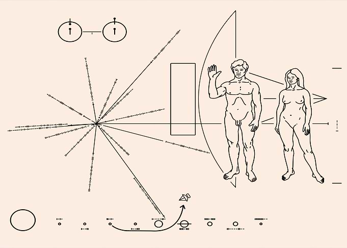 Voyager Golden Record
