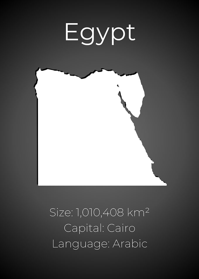 Egypt Map