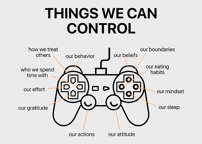 Gaming Room Control Your Life Minimalistic Inspirational Motivational Quote