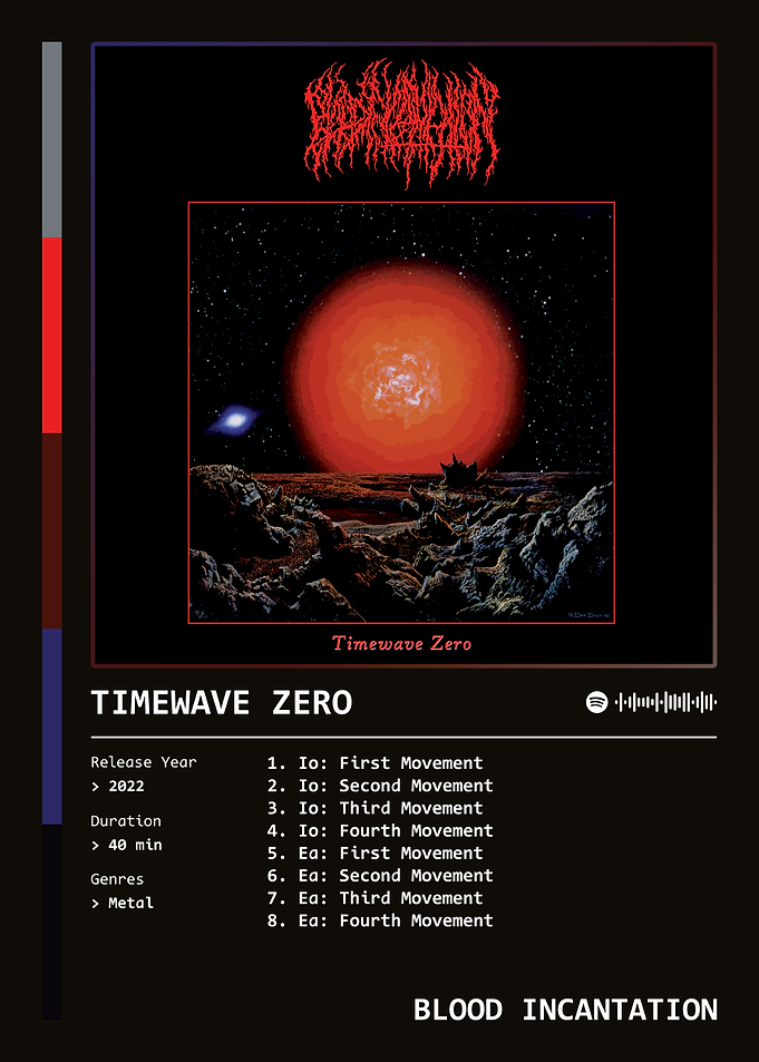 Timewave Zero (2022) Album by Blood Incantation