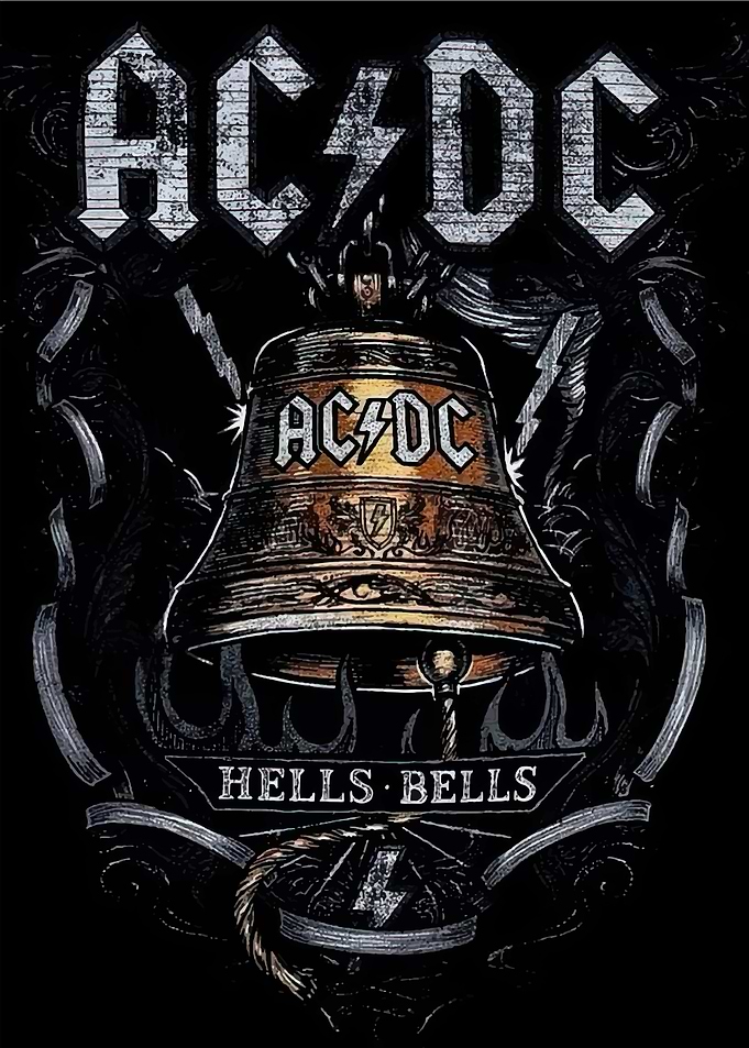 ACDC Band Poster
