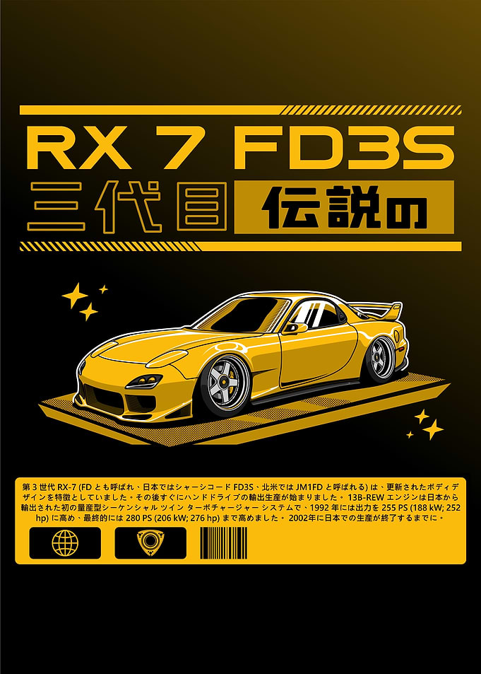 RX-7 FD3S Third Generation