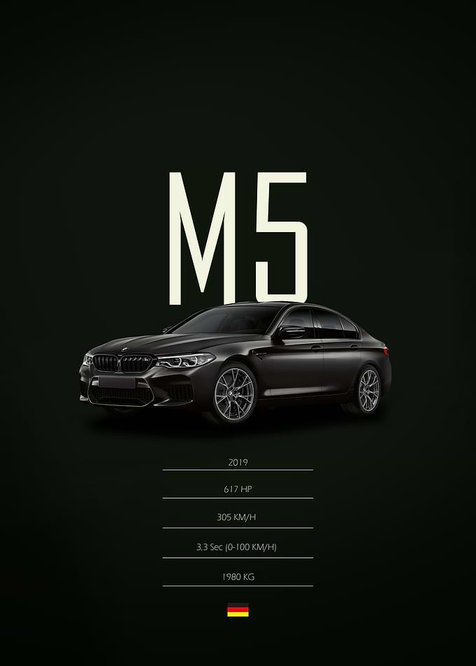 2019 BMW M5 Competition