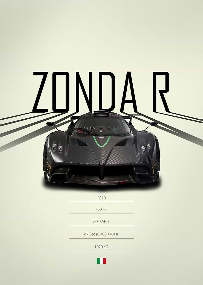 2010 Pagani Zonda R