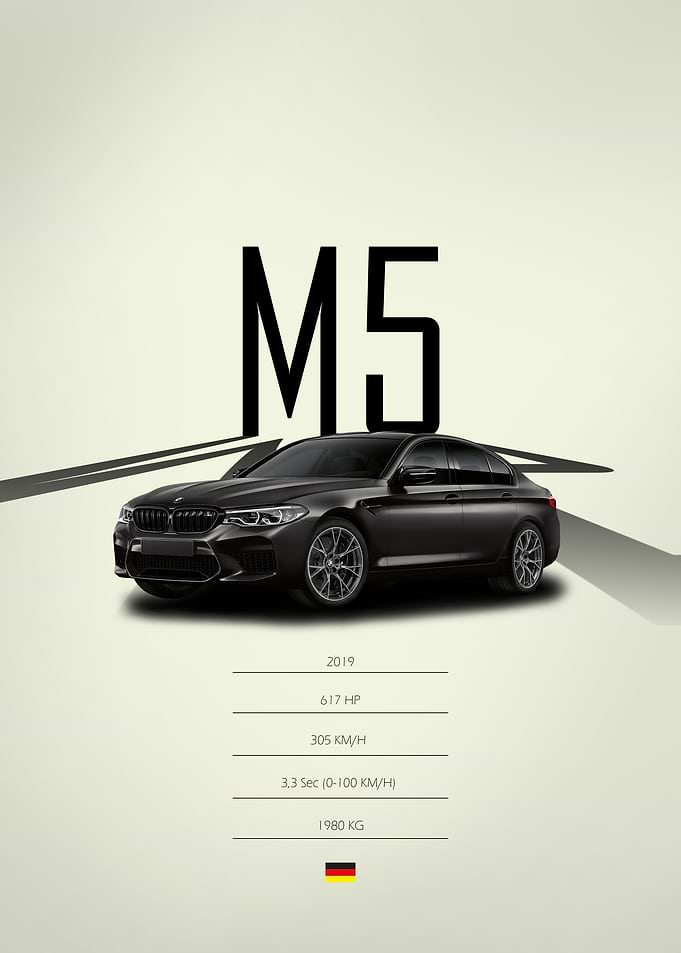 2019 BMW M5 Competition