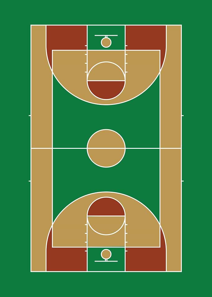 Basketball Court Diagram