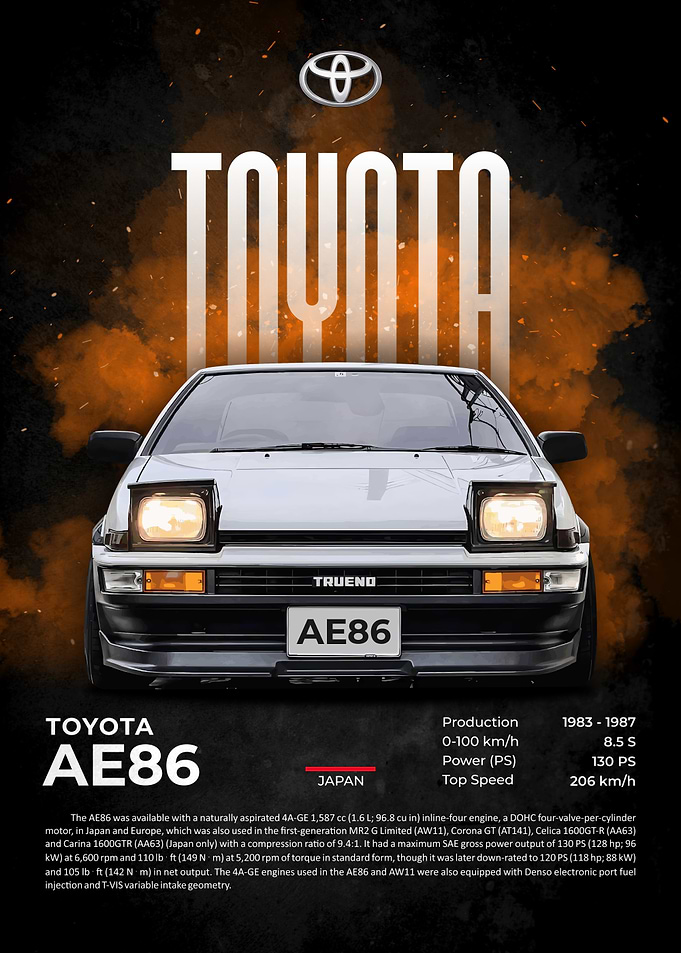 Toyota AE86 Poster