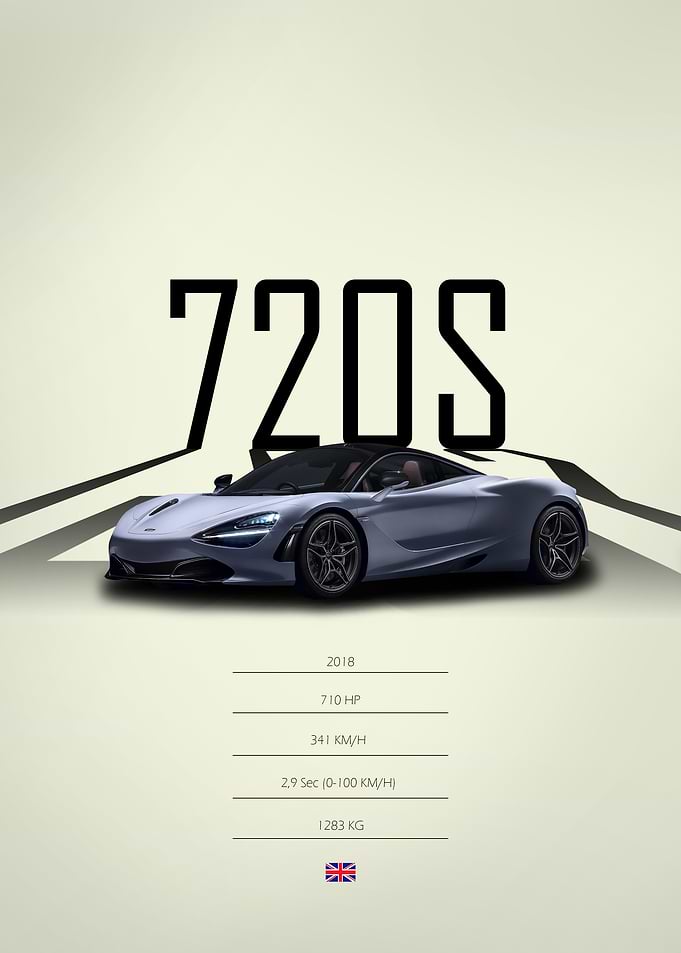 2018 McLaren 720S