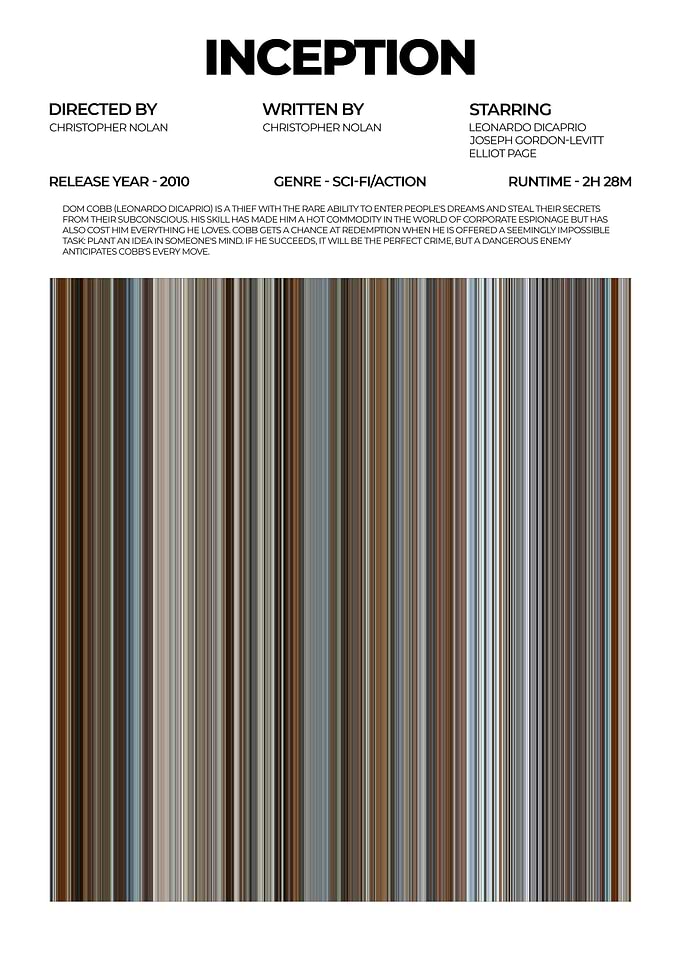 Inception Movie Poster