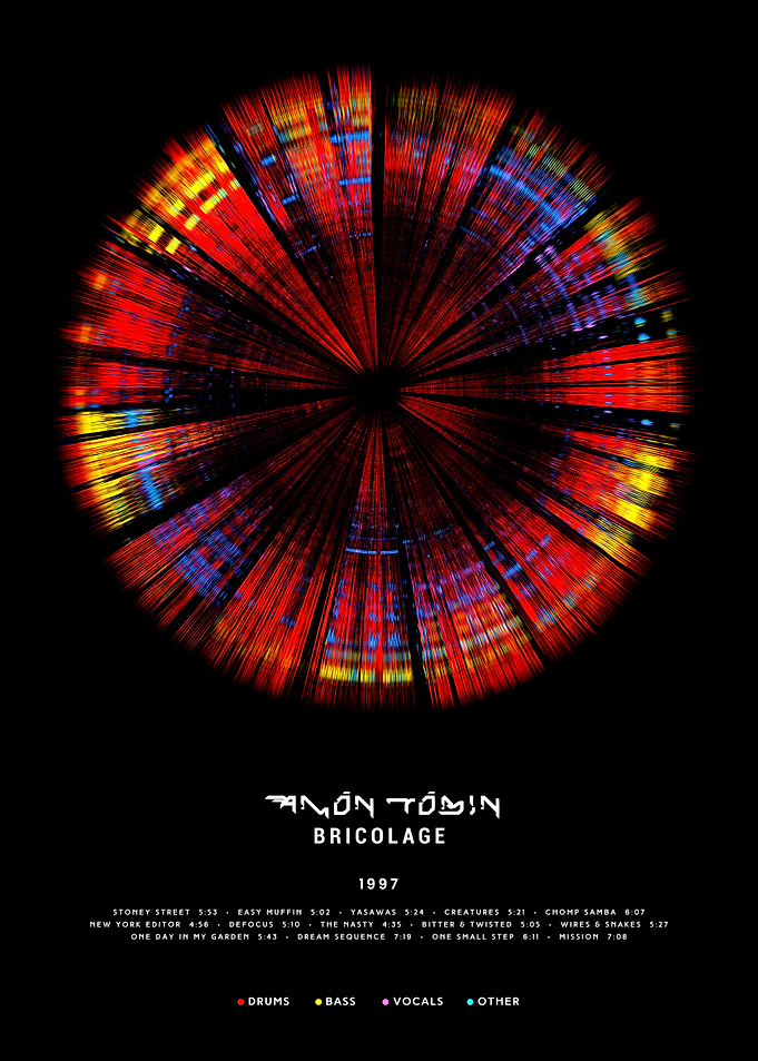 Amon Tobin - Bricolage (1997) - Circular Album style