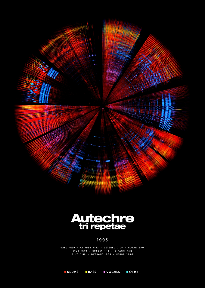 Autechre - Tri Repetae (1995) - Circular Album style