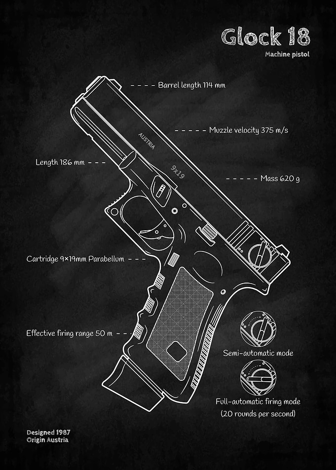 Glock 18 Machine Pistol Blueprint