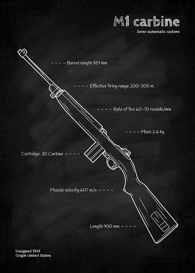 M1 Carbine blueprint