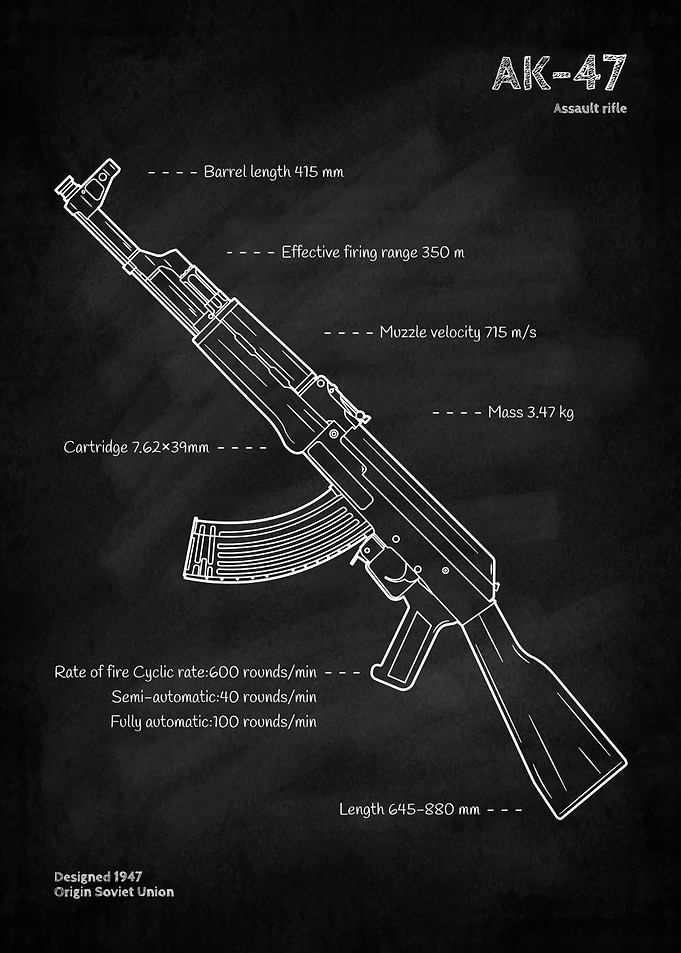 AK-47 Assault rifle blueprint