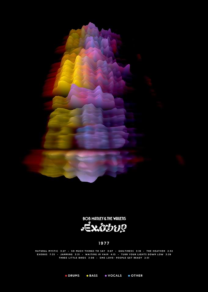 Bob Marley - Exodus (1977) - 3D Album style