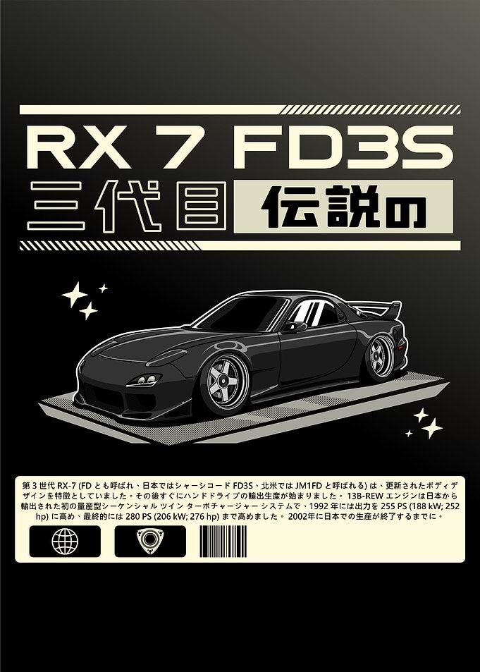 RX-7 FD3S Third Generation Black