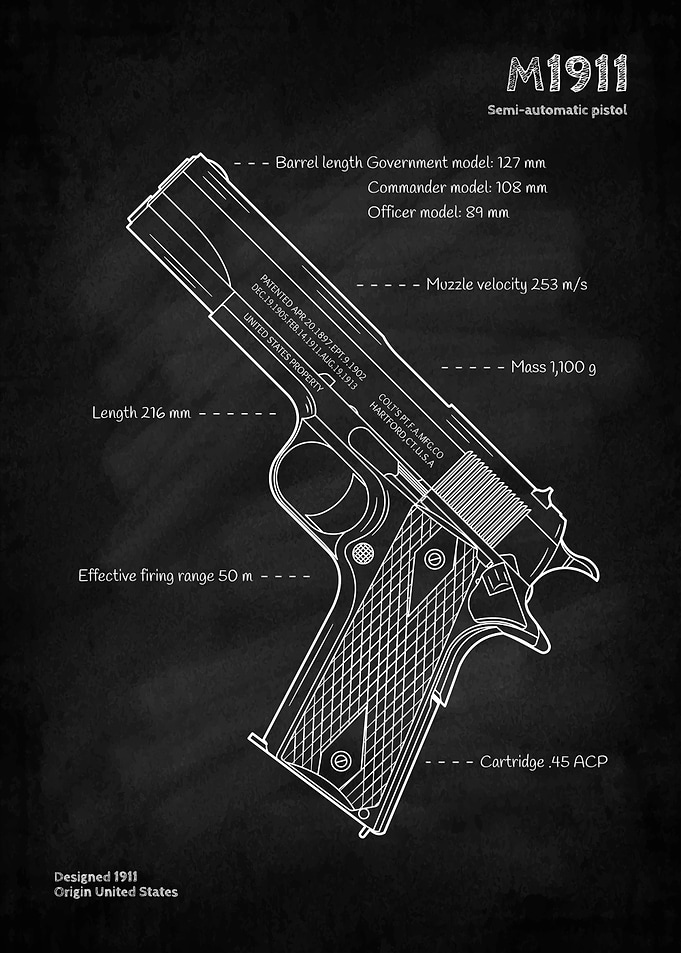 M1911 Pistol Blueprint