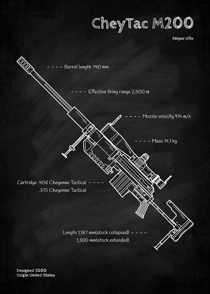 CheyTac M200 Sniper Rifle