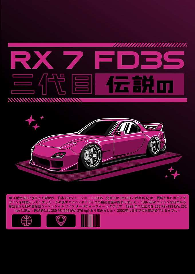 RX-7 FD3S Legend PINK