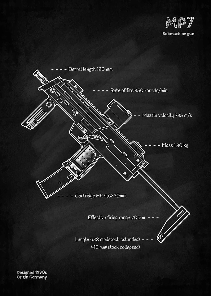 MP7 Submachine Gun blueprint