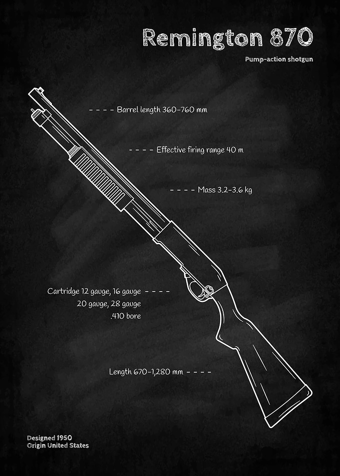 Remington 870 Shotgun Blueprint