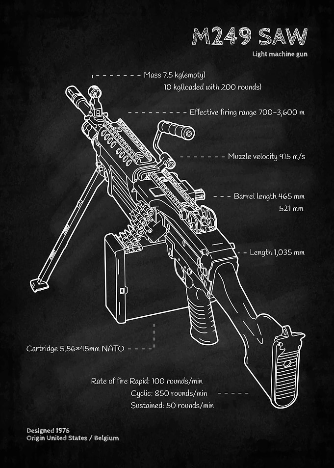 M249 SAW Light Machine Gun blueprint