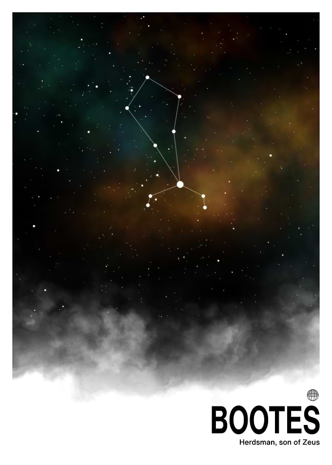 Boötes Constellation