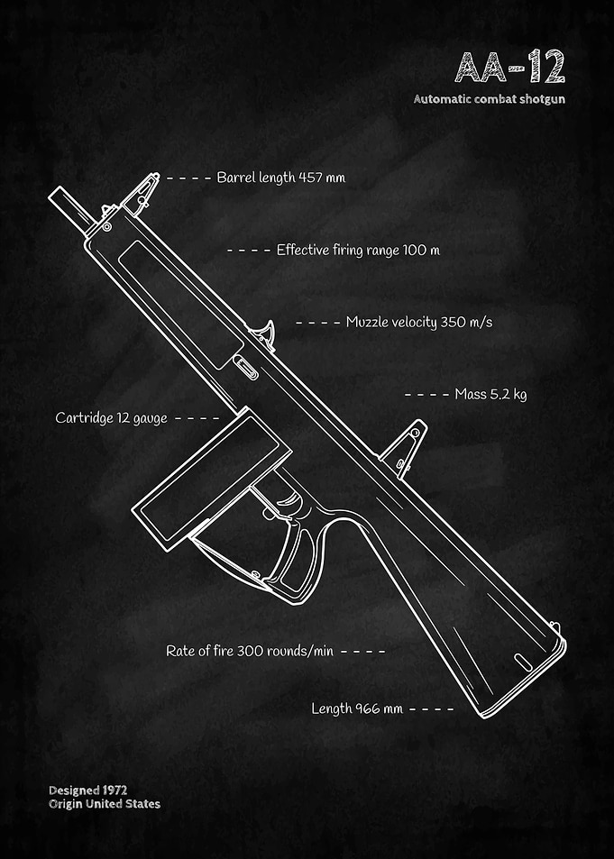 AA-12 Automatic Shotgun blueprint