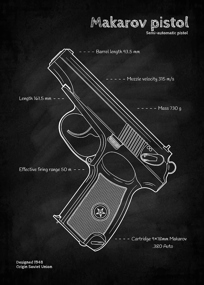 Makarov Pistol Blueprint