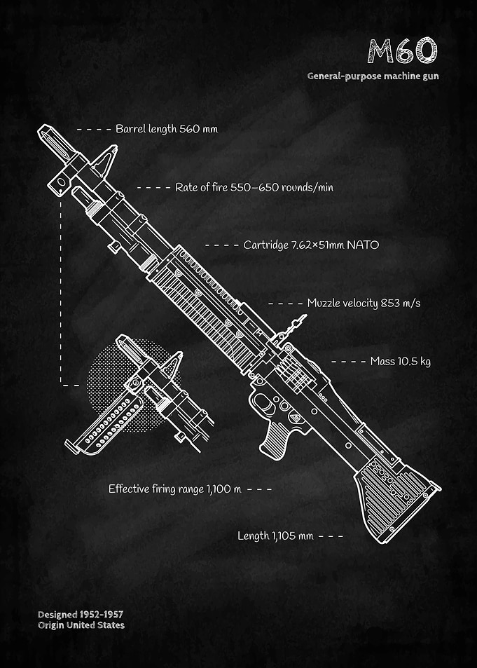 M60 Machine Gun blueprint
