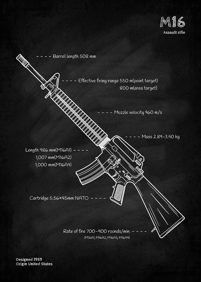 M16 Assault rifle blueprint