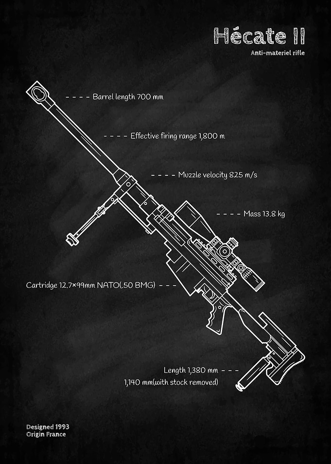 Hécate II Anti-Materiel rifle blueprint