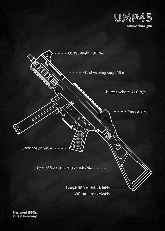 UMP45 Submachine Gun Blueprint