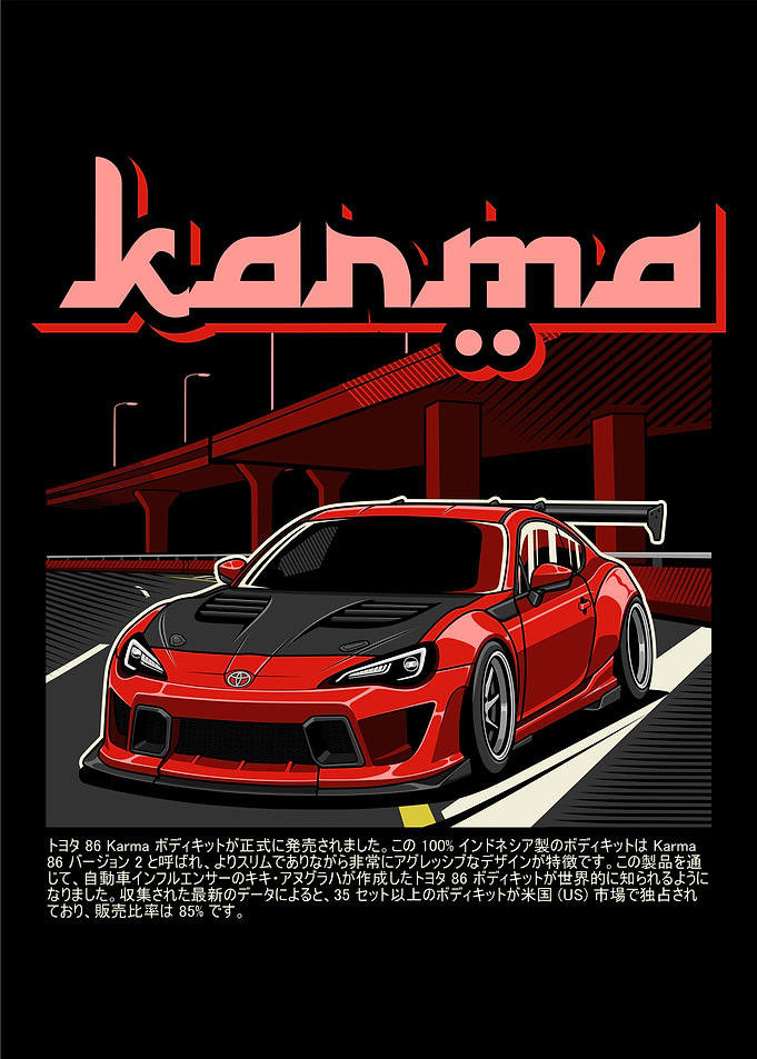 Toyota 86 Karma Body Kit Red