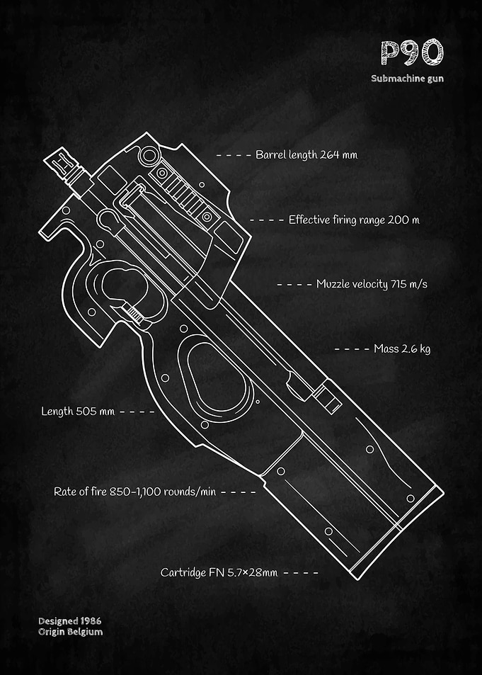P90 Submachine Gun blueprint