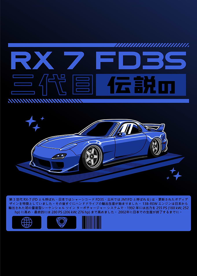 RX-7 FD3S Third Generation Blue