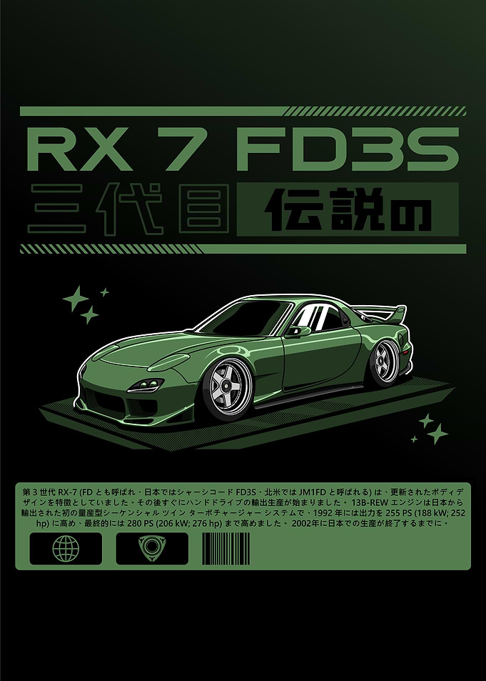 RX-7 FD3S Third Generation Green Army