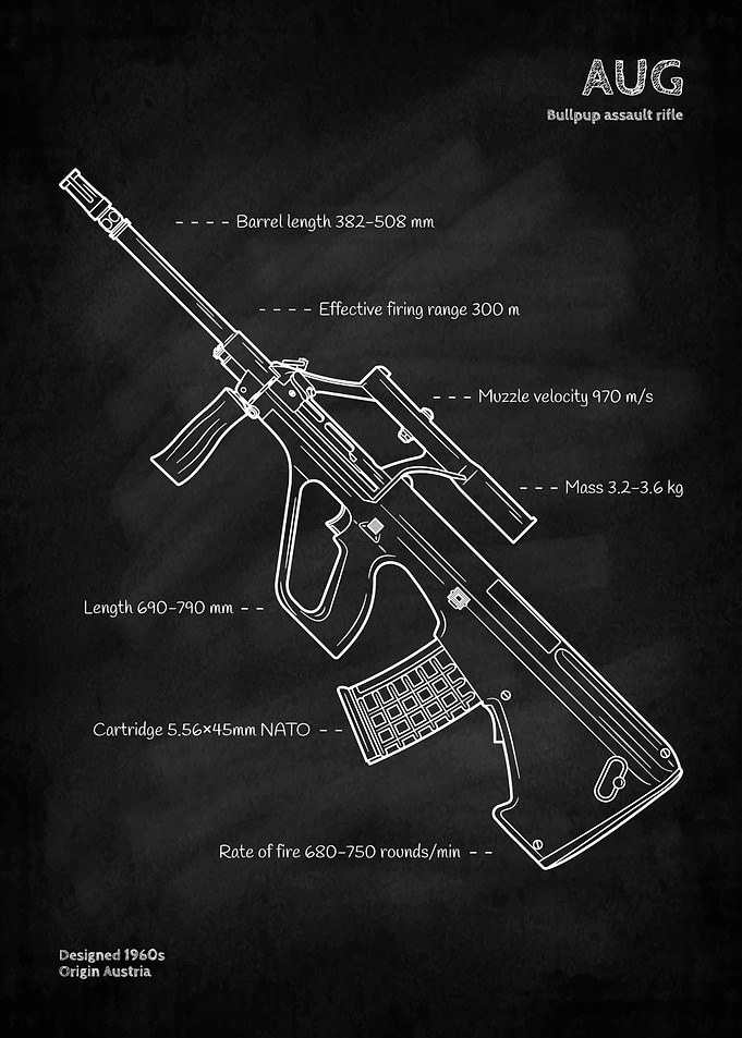 AUG Assault rifle blueprint