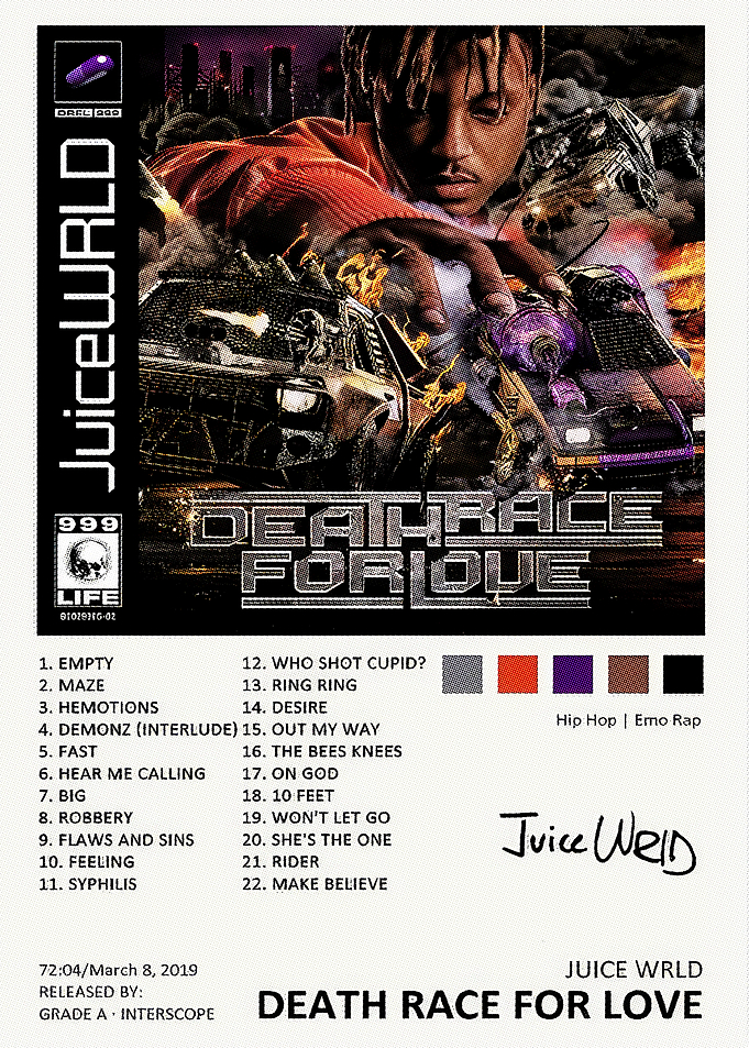Juice WRLD - Death Race For Love Album Cover