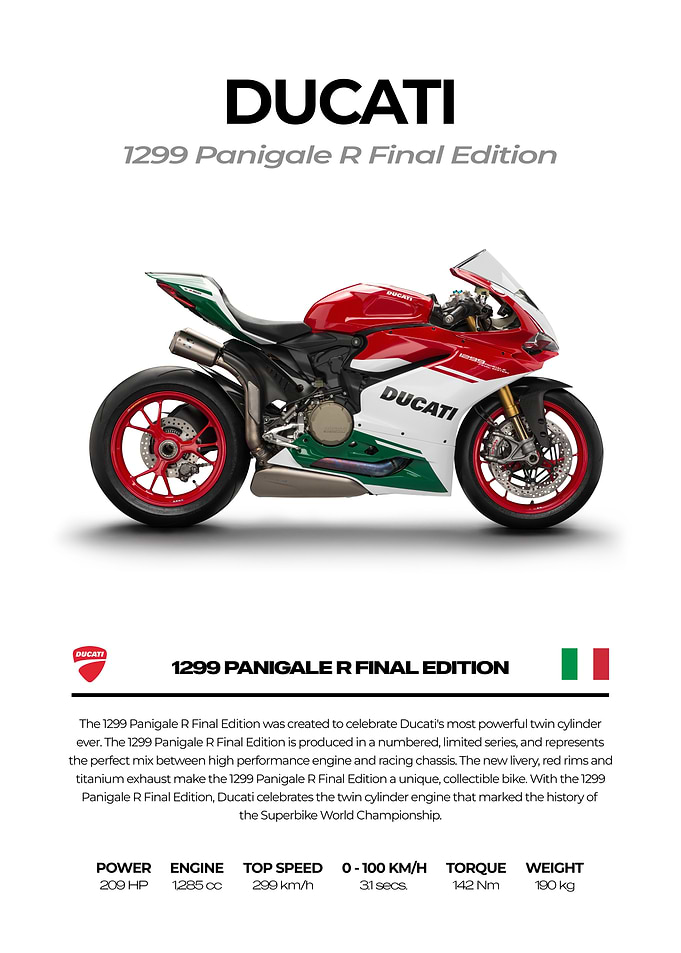 Ducati 1299 Panigale R Final Edition